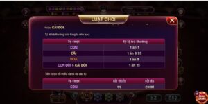 Công thức tính cầu Baccarat: Tính chính xác 100% tiền thưởng Sunwin 13 Phương pháp theo dõi cầu lặp yêu cầu khả năng đọc bảng kết quả chính xác