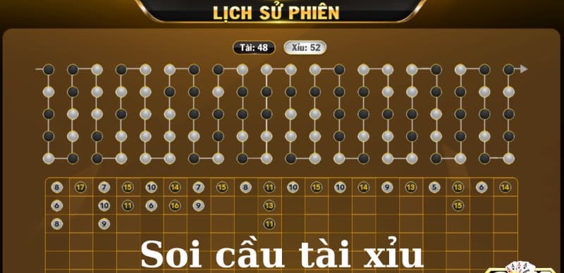 Cách đọc bảng thống kê tài xỉu chuẩn nhất 4  dạng cầu tài xỉu phổ biến